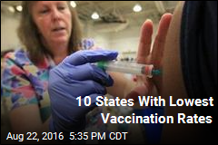 10 States With Lowest Vaccination Rates