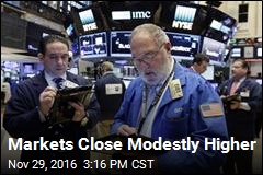 Markets Close Modestly Higher